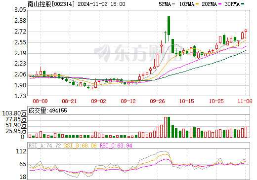 就没有 第24页